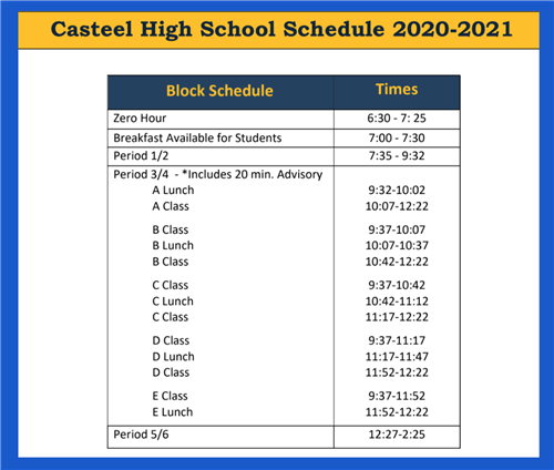 Romonoski, Sabrina / Casteel School Schedules